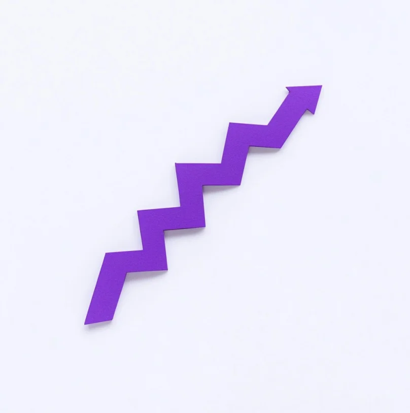 Повышение цен